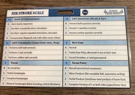 nih card badging locations